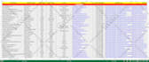 do b2b lead generation and email scraping