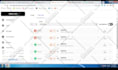 setup zapier zaps integration automation