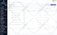 build funnel in gohighlevel and solve any issues in ghl or go high level