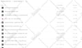 do data entry, convert pdf to word or excel, data collection and typing job