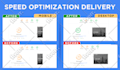 do wordpress speed optimization and speed up website to fix core web vitals