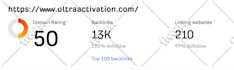 do high quality contextual seo dofollow backlinks