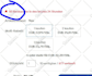promotion your ebay item to custom 1000 real e commerce audience