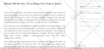 write SEO articles fintech business crypto blockchain cyber saas cloud content