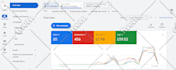 audit, fix, and optimize your google ads PPC campaign for maximum ROI