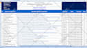 do 55000 google maps citations for gmb ranking and local SEO