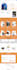 build wix website design, redesign, wix studio, wix website development, wix seo