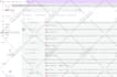 send email manually one by one