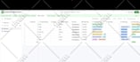 setup airtable database, airtable automation, airtable formula, softr portal