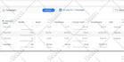 setup and manage your facebook, instagram ads campaign