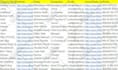 do b2b lead generation with verified email