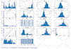do data analysis machine learning report in excel, r, python