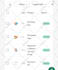 do product listing through codisto on ebay and amazon
