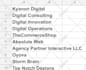 do wordpress data entry and blog post