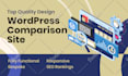 design modern fiverr gig image thumbnail