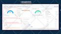 fix semrush errors and site audit issues