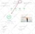 do speed up squarespace website within 2 hrs