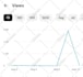 do complete youtube channel monetization promotion