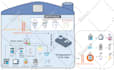 create scientific illustrations diagrams graphical abstracts