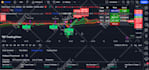 create scripts in tradingview pinescript