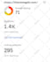 increase ahrefs domain rating 30 plus