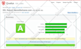 install SSL certificate,force http to https or fix SSL wordpress in 1 hour