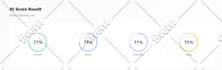 build ai visibility score to rank website in chatgpt, gemini with GEO aeo SEO