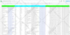 do b2b lead generation and email list building using linkedin sales navigator
