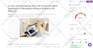 write your engaging SEO blog posts and articles