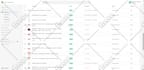 do wordpress data entry and woocommerce product upload