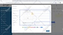 rise CRM install and customization