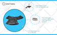 design product listing infographic for amazon