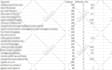 keyword research for your website and blog seo