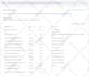 create, update or fix your dns records a, aaa, mx, ns etc