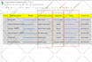 provide targeted b2b lead generation and valid email