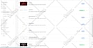 design kajabi, gohighlevel website, ghl landing page, systeme io, ghl workflow