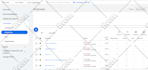quickly set up your google ads campaign