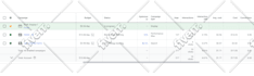 setup best google ads adwords campaign