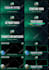 create streamyard, streamlabs, obs overlays