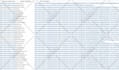 do internet search, data mining, web scraping, research