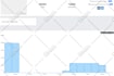 send 300k keyword targeted traffic to your website