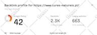 increase domain rating ahrefs dr 70 dr 60 dr 50 dr 40 dr 30