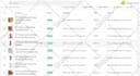 do wordpress data entry and woocommerce product listing