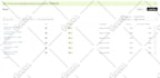 setup ecommerce and shopify email marketing flows in klaviyo