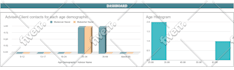 create custom expense tracker, budget planner or mortgage calculator