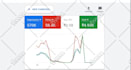 setup google adwords youtube video ads campaign