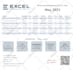 design eye catching media kit, one sheet, epk, flyer with clickable links