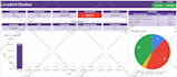 be your excel and google sheets expert and data analyst