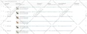 do amazon product listing, SEO optimized amazon product listing