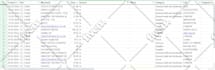 do data entry, web research, web scraping and excel data entry